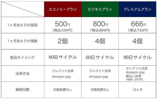 GALLEIDO SHAVING MEMBER �̔��X